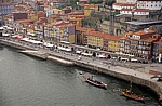 Ribeira - Porto